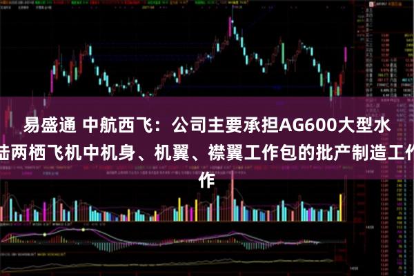 易盛通 中航西飞：公司主要承担AG600大型水陆两栖飞机中机身、机翼、襟翼工作包的批产制造工作